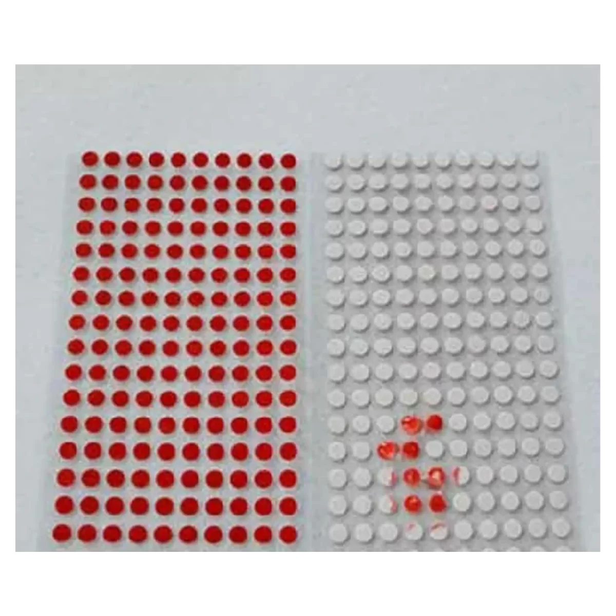 Water Indicator Labels